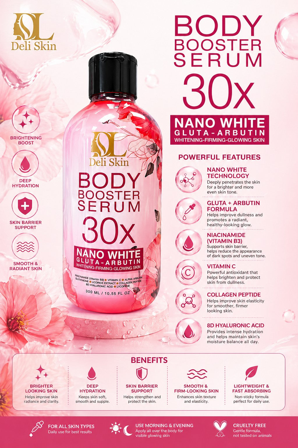 Deli Skin Body Booster Serum 30x Nano White Gluta Arbutin
